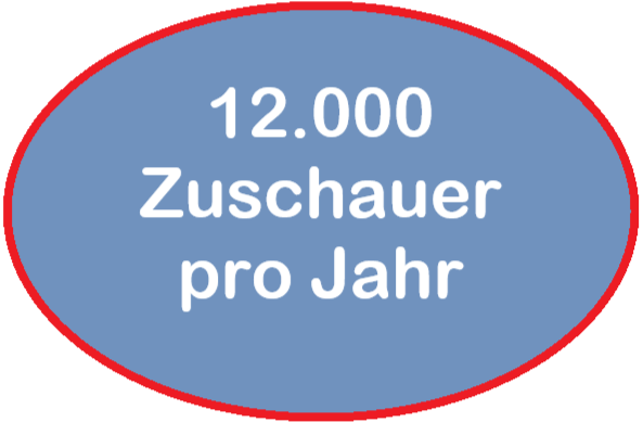 12zuschauer